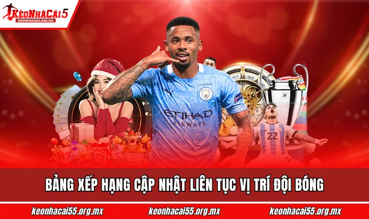 Bảng xếp hạng cập nhật liên tục vị trí đội bóng