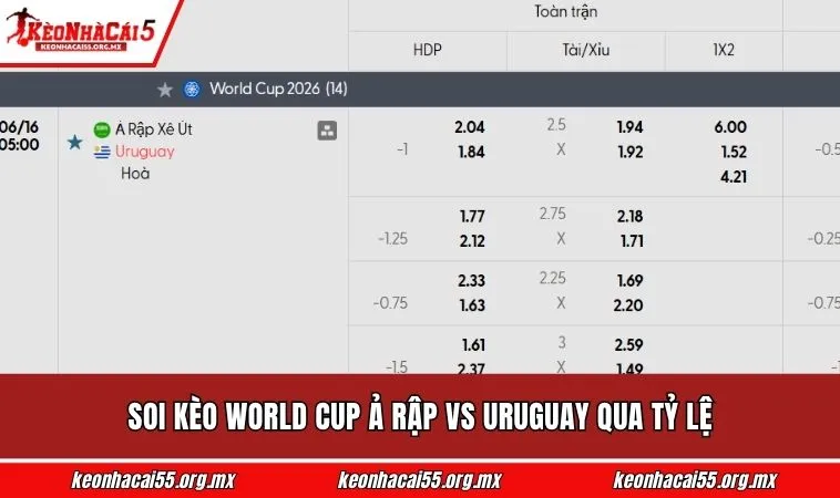 Soi kèo World Cup Ả Rập vs Uruguay qua tỷ lệ
