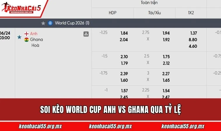 Soi kèo World Cup Anh vs Ghana qua tỷ lệ