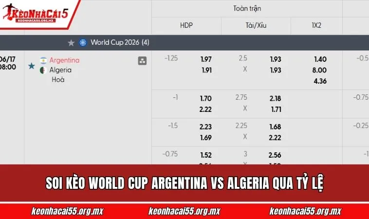 Soi kèo World Cup Argentina vs Algeria qua tỷ lệ