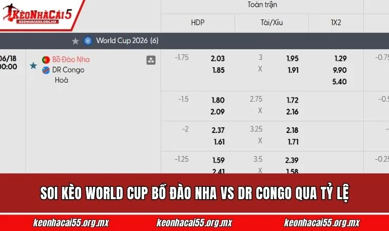 Soi kèo World Cup Bồ Đào Nha vs DR Congo qua tỷ lệ
