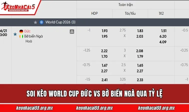 Soi kèo World Cup Đức vs Bờ Biển Ngà qua tỷ lệ