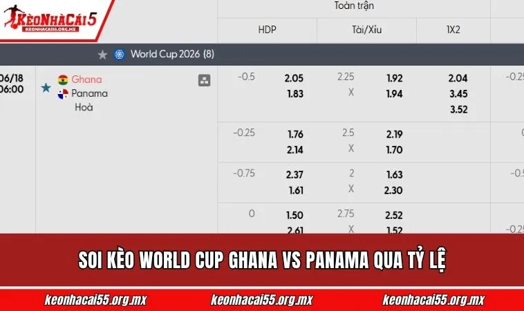 Soi kèo World Cup Ghana vs Panama qua tỷ lệ