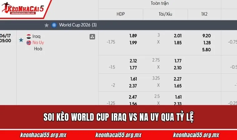 Soi kèo World Cup Iraq vs Na Uy qua tỷ lệ