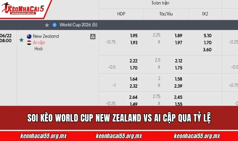 Soi kèo World Cup New Zealand vs Ai Cập qua tỷ lệ