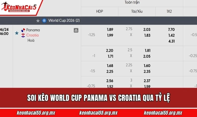 Soi kèo World Cup Panama vs Croatia qua tỷ lệ