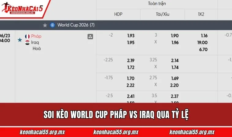 Soi kèo World Cup Pháp vs Iraq qua tỷ lệ