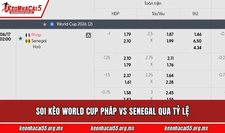 Soi kèo World Cup Pháp vs Senegal qua tỷ lệ