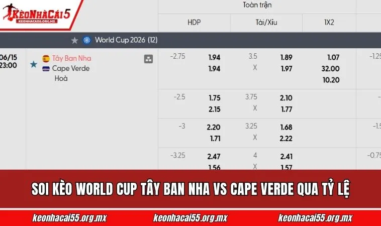 Soi kèo World Cup Tây Ban Nha vs Cape Verde qua tỷ lệ