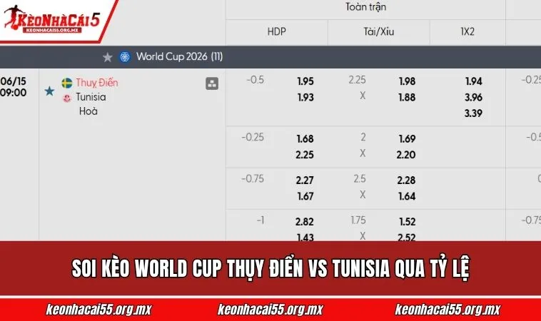 Soi kèo World Cup Thụy Điển vs Tunisia qua tỷ lệ