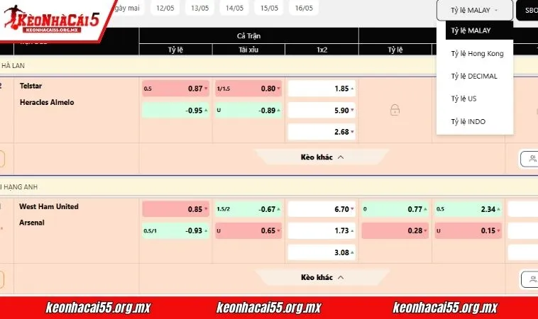 Định dạng tỷ lệ keonhacai5 gồm Malaysia Hong Kong US Odds tại keonhacai55.org.mx