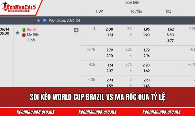 Soi kèo World Cup Brazil vs Ma Rốc qua tỷ lệ
