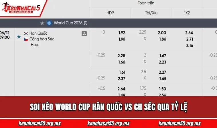 Soi kèo World Cup Hàn Quốc vs CH Séc qua tỷ lệ