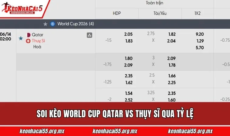 Soi kèo World Cup Qatar vs Thụy Sĩ qua tỷ lệ