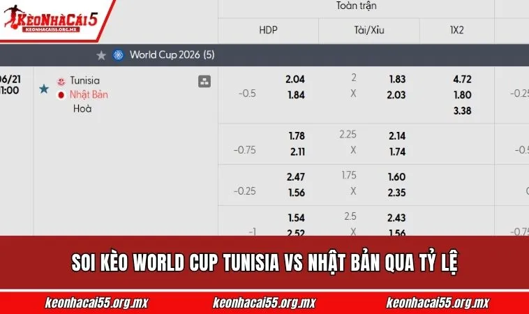 Soi kèo World Cup Tunisia vs Nhật Bản qua tỷ lệ