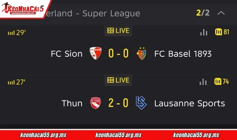 Thống kê trận đấu livescore kèo nhà cái 5