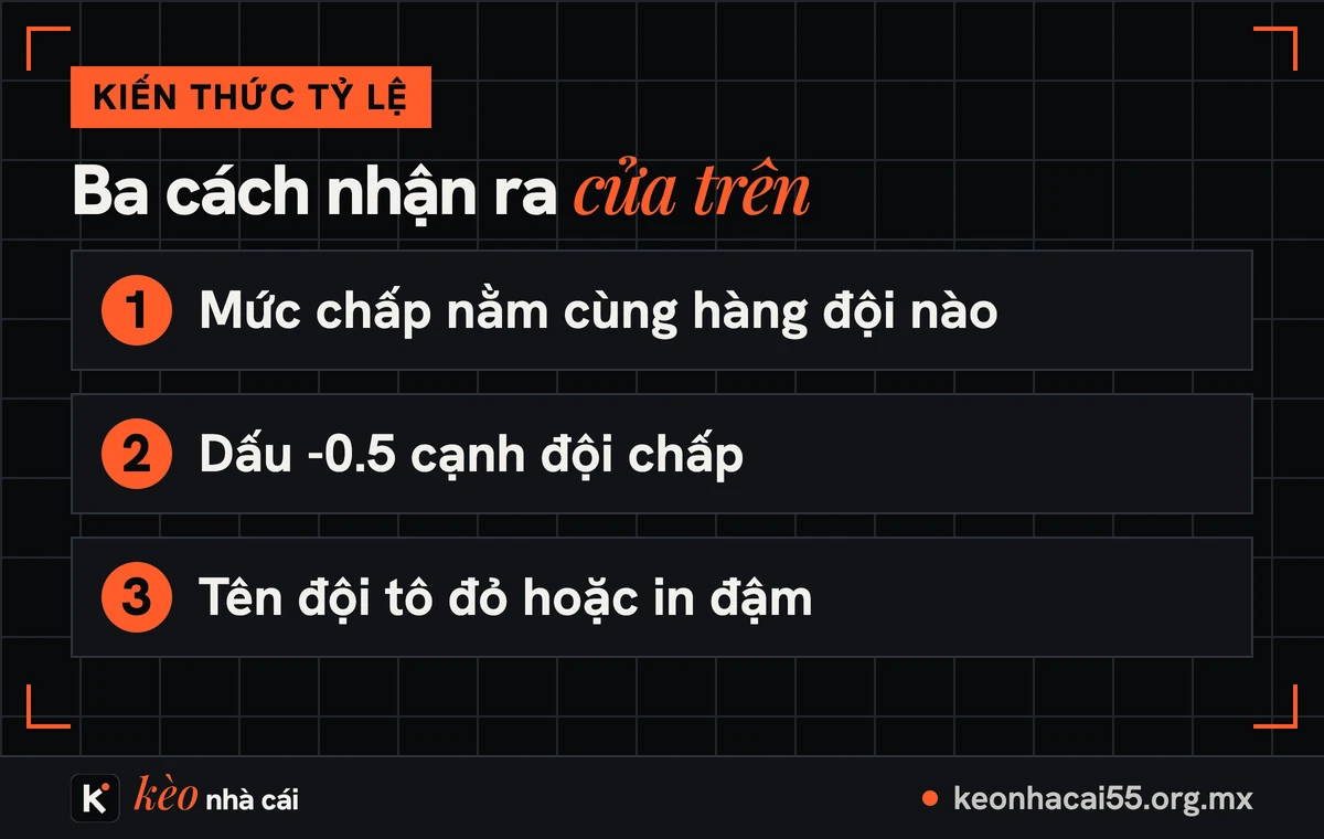 Kèo trên kèo dưới là gì? Cách nhận biết cửa trên, cửa dưới trên bảng kèo 2 Ba cách nhận ra cửa trên trong kèo trên kèo dưới