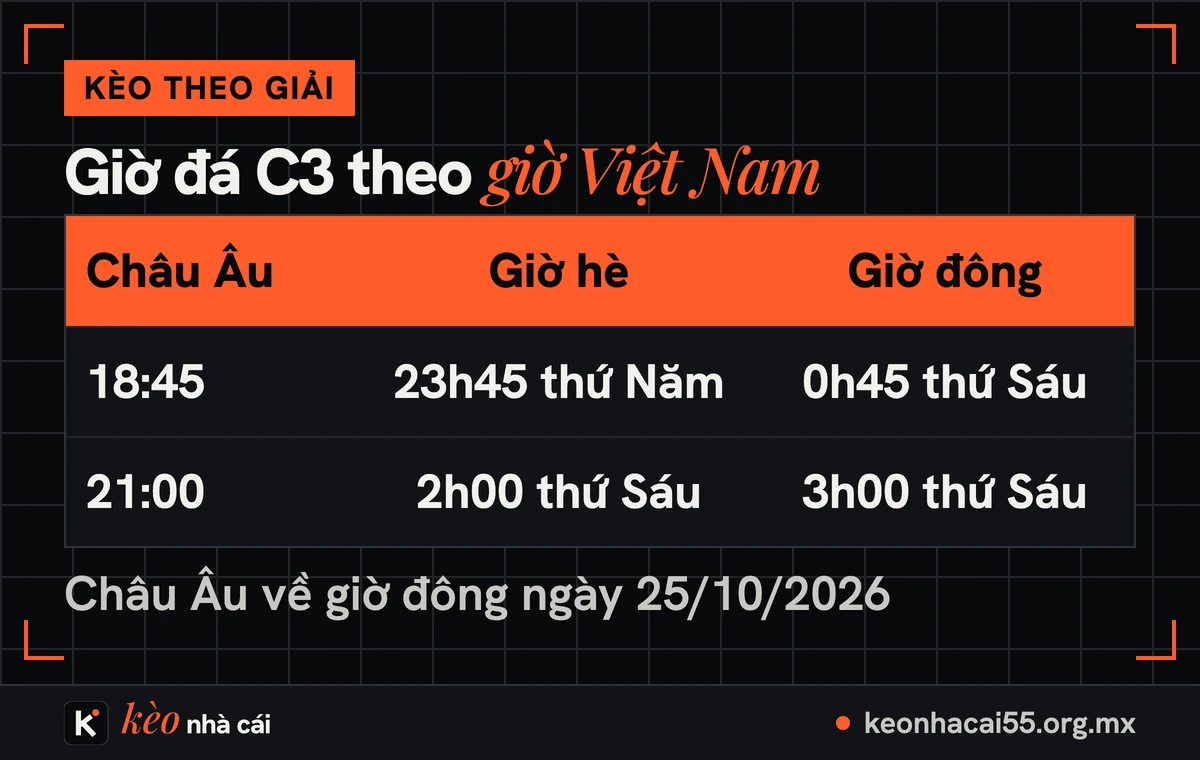 Bảng giờ đá kèo Cúp C3 theo giờ Việt Nam mùa hè và mùa đông