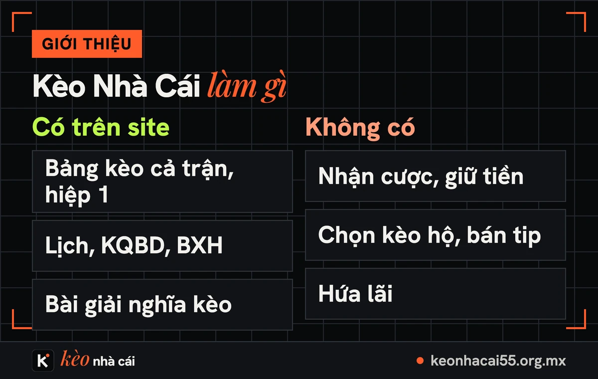 Giới thiệu Kèo Nhà Cái: trang thông tin tỷ lệ kèo bóng đá cho người xem 18+ 1 Giới thiệu kèo nhà cái: những gì có trên site và những gì không làm
