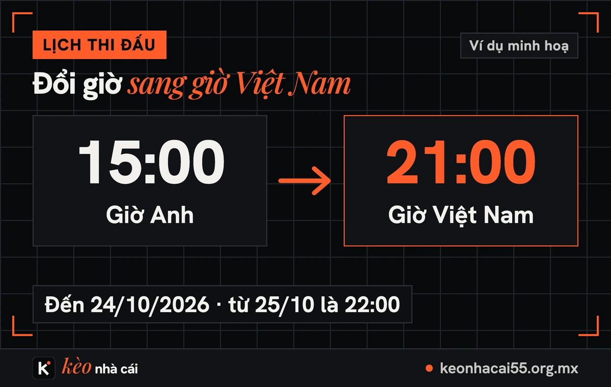 Lịch thi đấu bóng đá hôm nay và các ngày tới 1 Ví dụ đổi giờ: 15:00 giờ Anh thành 21:00 giờ Việt Nam đến 24/10/2026, từ 25/10 là 22:00